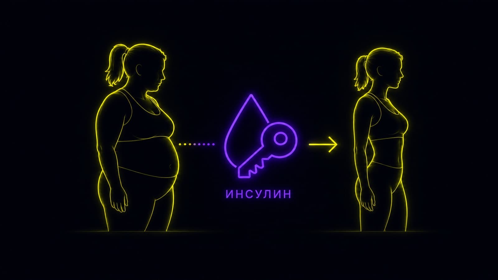 Похудение при инсулинорезистентности: механизмы, тренировки и питание